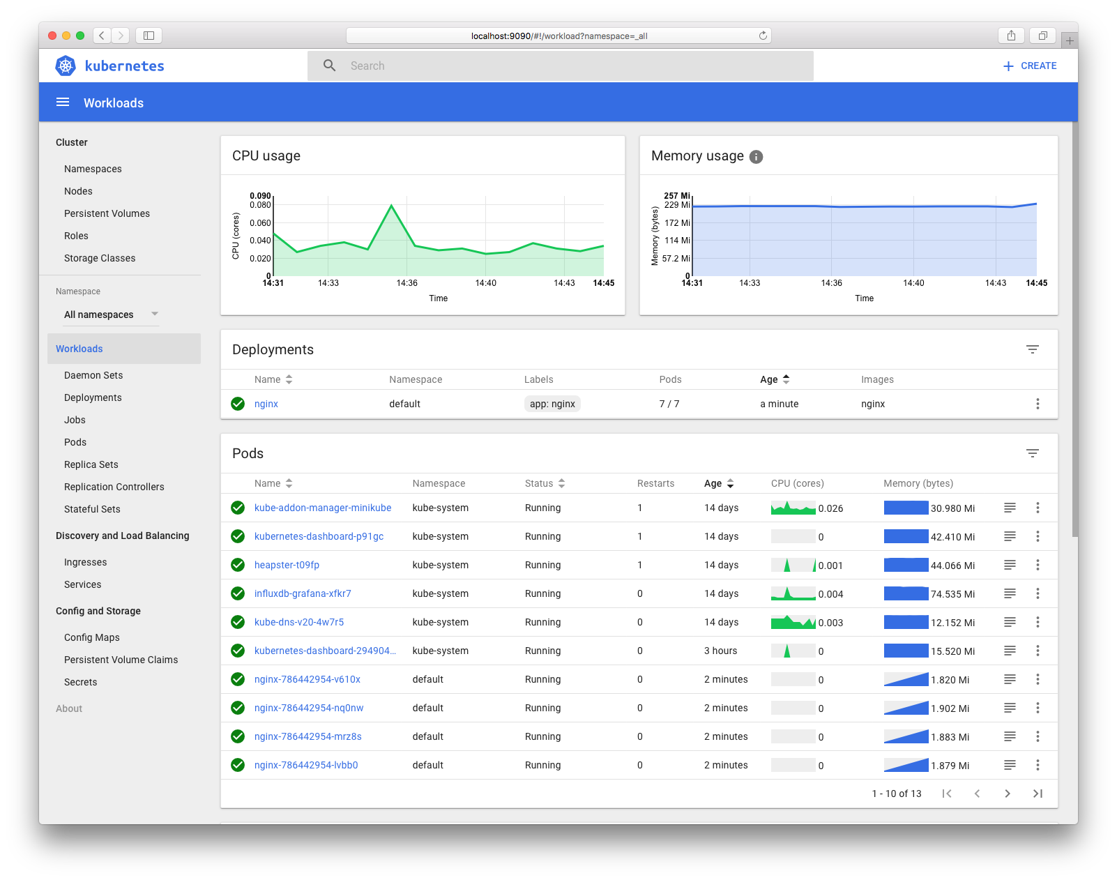 Kubernetes install. Kubernetes графический Интерфейс. Kubernetes ГШ. Kubernetes UI. Kubernetes web interface.